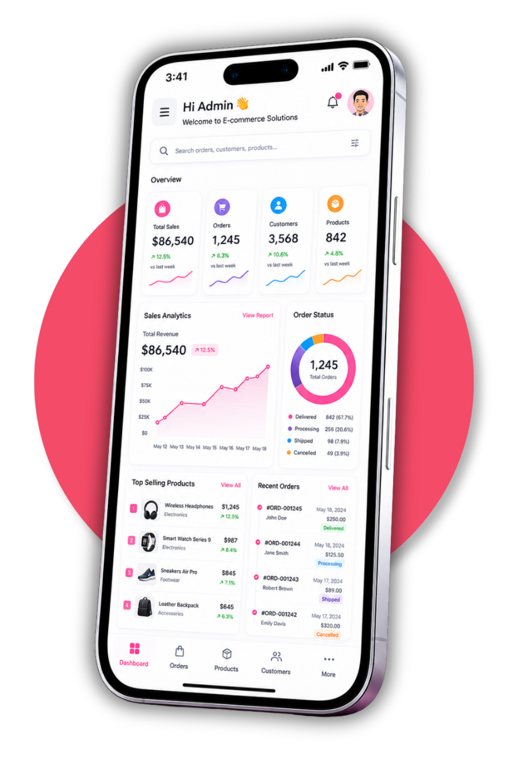 E-Commerce Solutions Interface Mockup