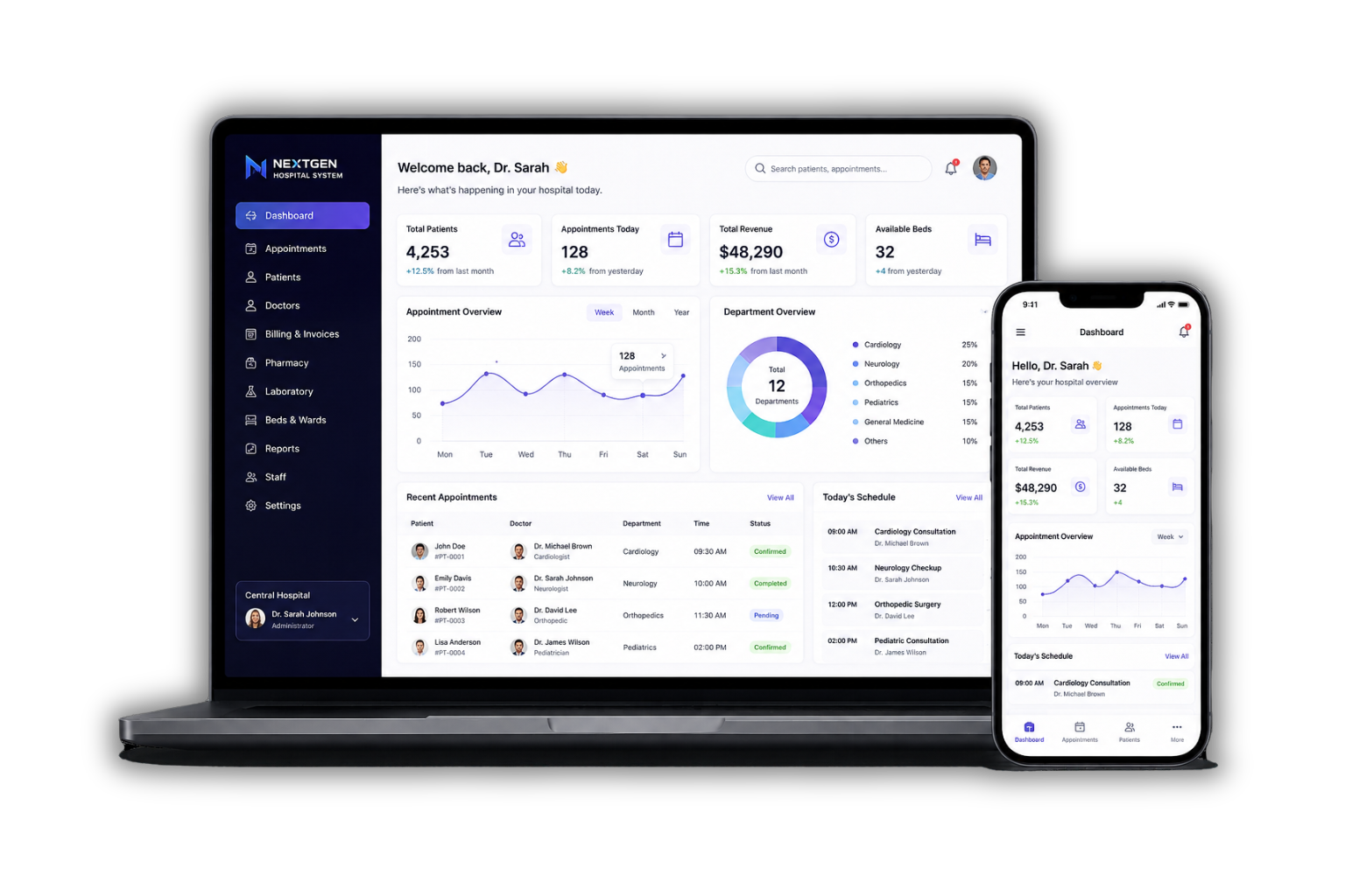 DMS Dashboard — Laptop & Mobile Mockup
