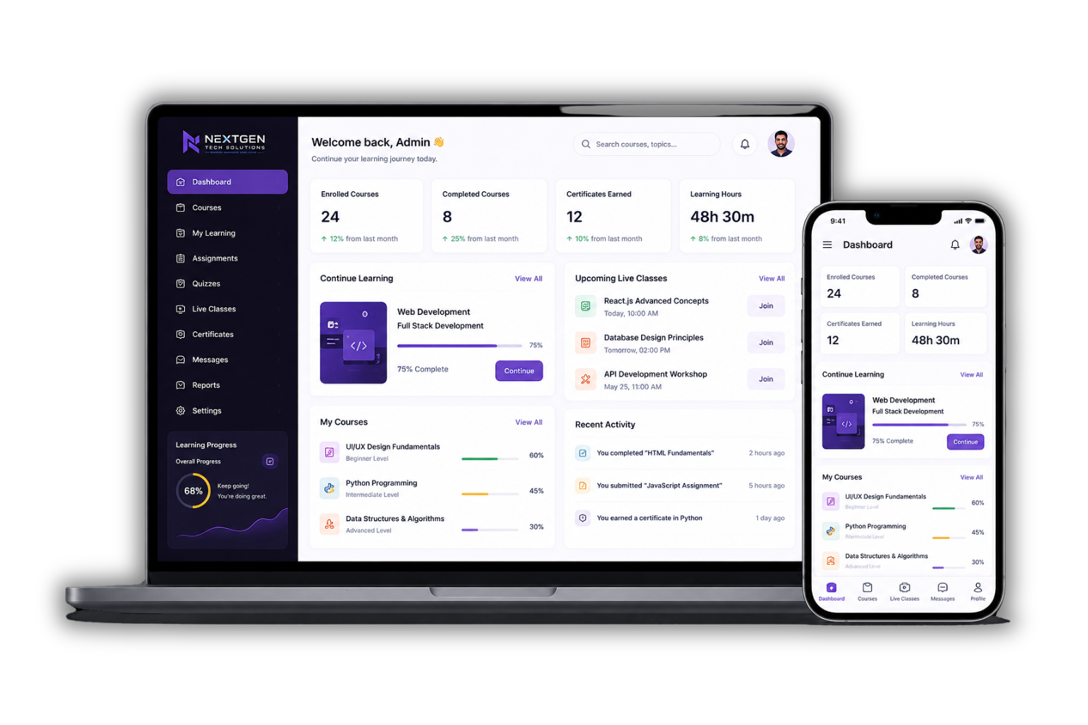 DMS Dashboard — Laptop & Mobile Mockup